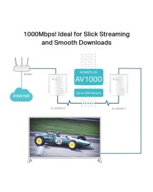 TP-Link AV1000 Gigabit Powerline Starter Kit