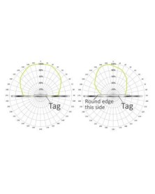 Zebra 10026770-R RFID Label