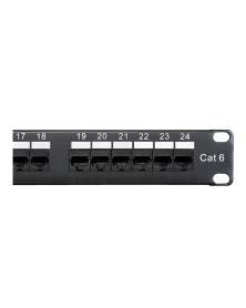 Shaxon 12 Port CAT6 RJ45-110 Mini Patch Panel